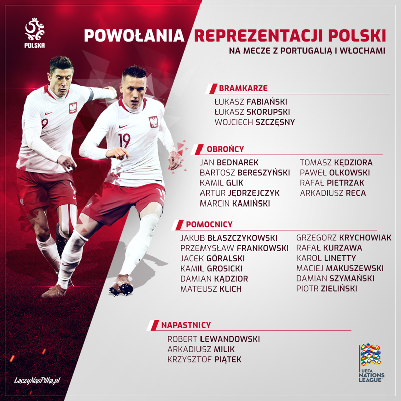 Кендзера получил вызов в сборную Польши - изображение 1