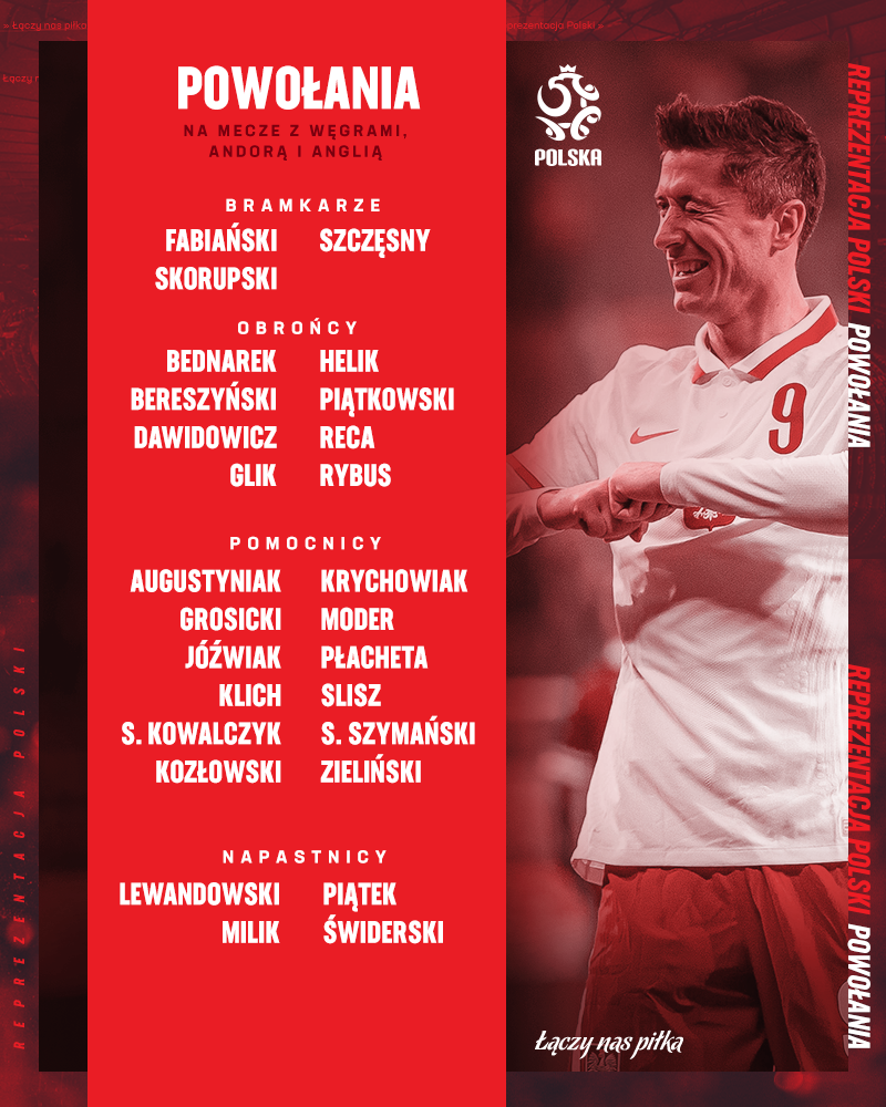 The squad for Marchs matches in the European Qualifiers for 2022 World Cup National Team A PZPN
